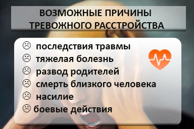 Лечение тревожного расстройства в Усинске